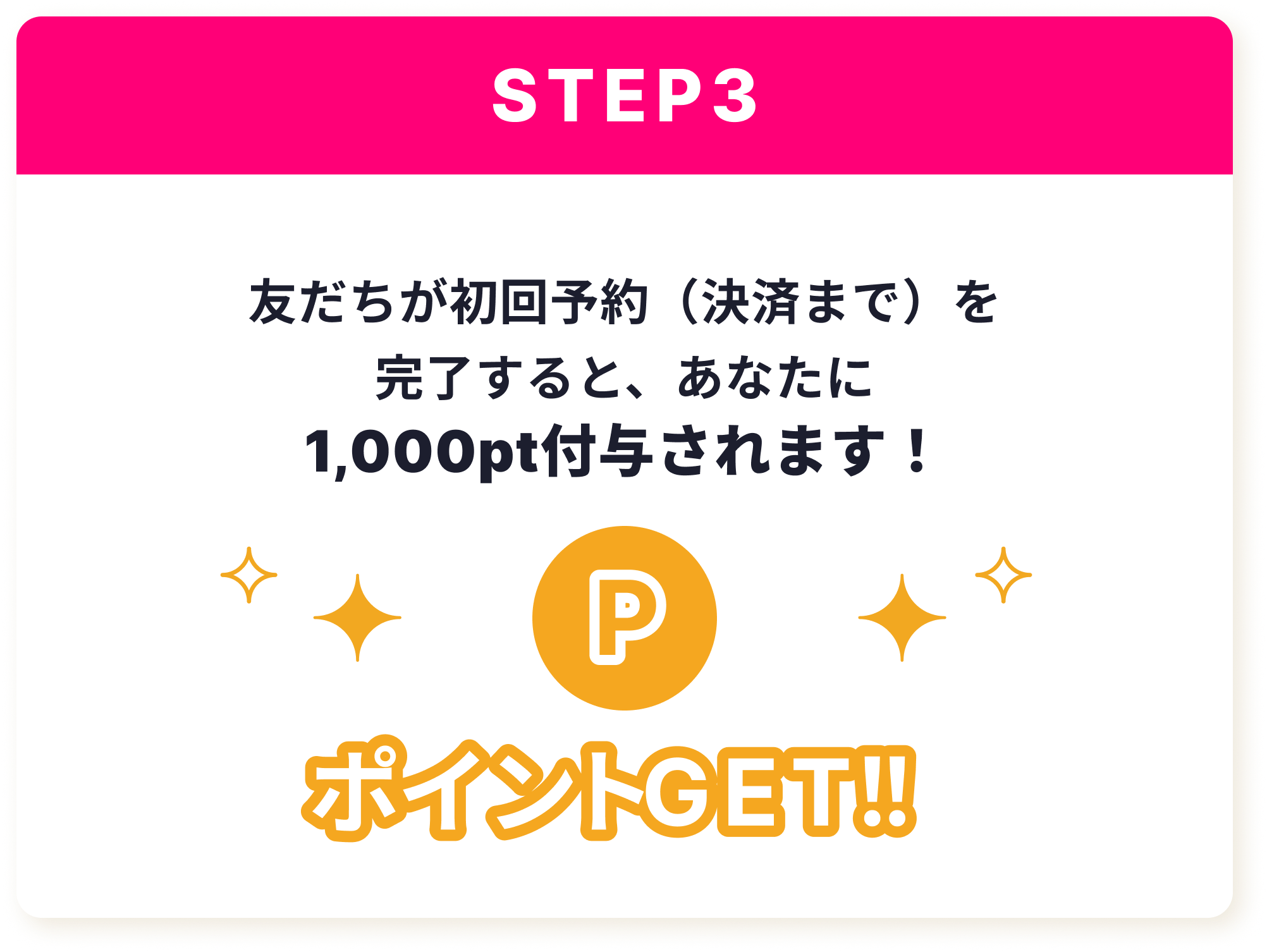 STEP3 ポイントGET!!