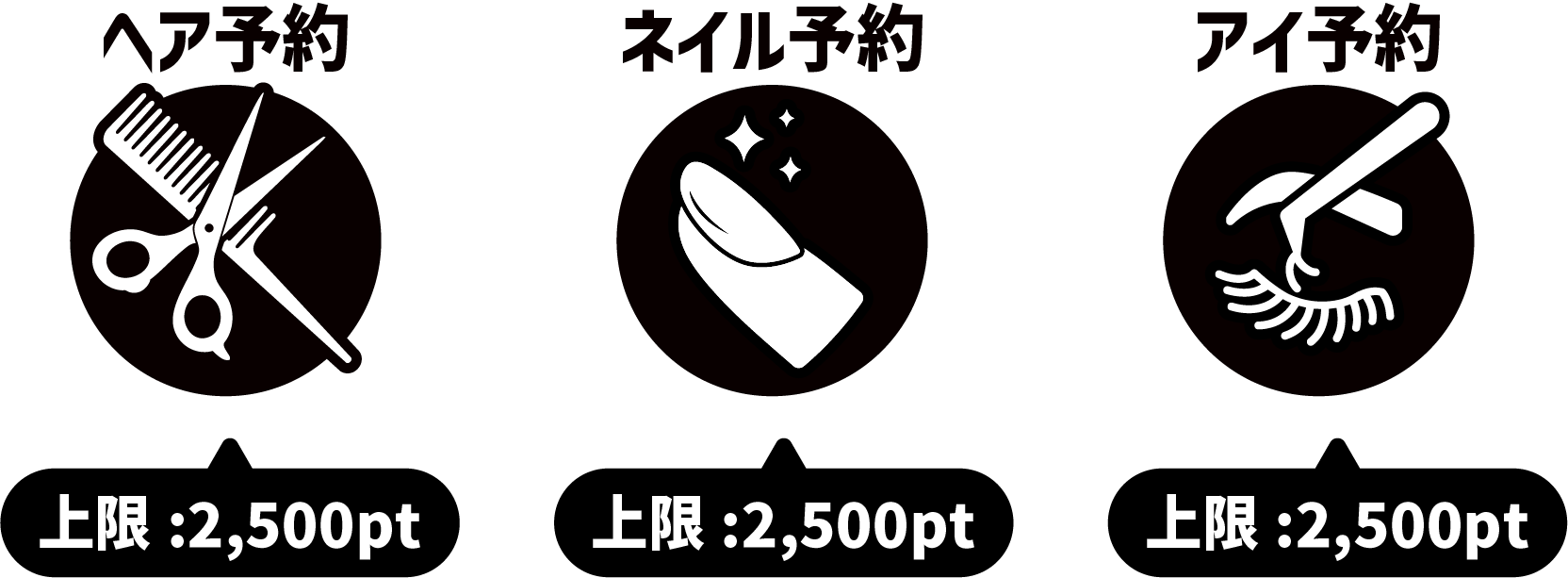 ヘア予約・ネイル予約・アイ予約 各上限2,500pt