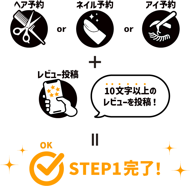 ヘア予約 + レビュー投稿 = OK