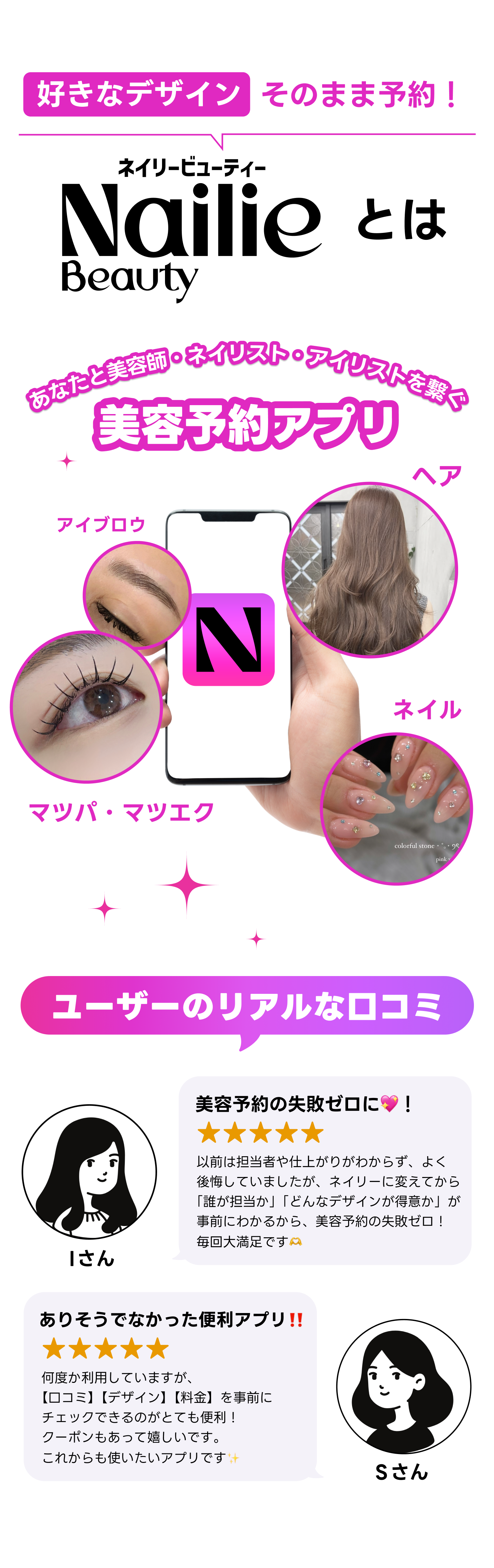 Nailie Beautyとは
